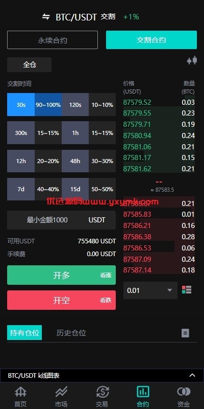【优选代售】海外多语言交易所系统/永续合约交割合约/C2C/K线控制 - 截图4