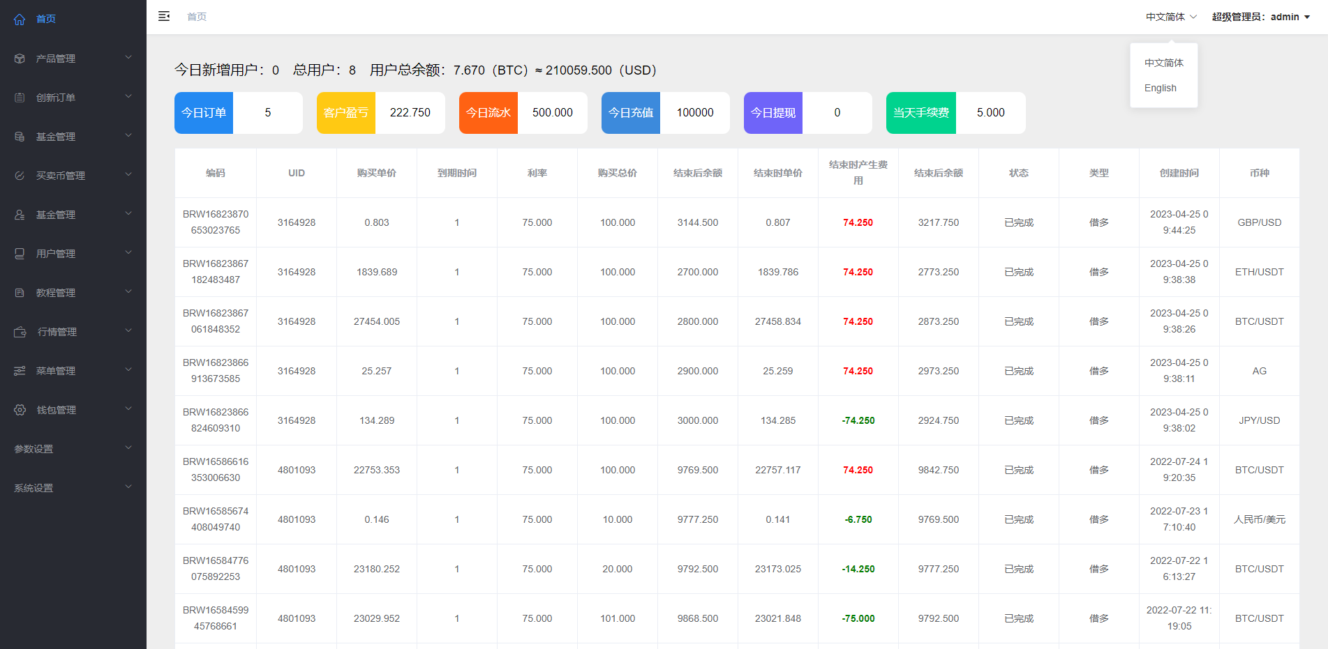 新版微交易微盘系统/外汇期货贵金属虚拟币微盘源码 详情图 13