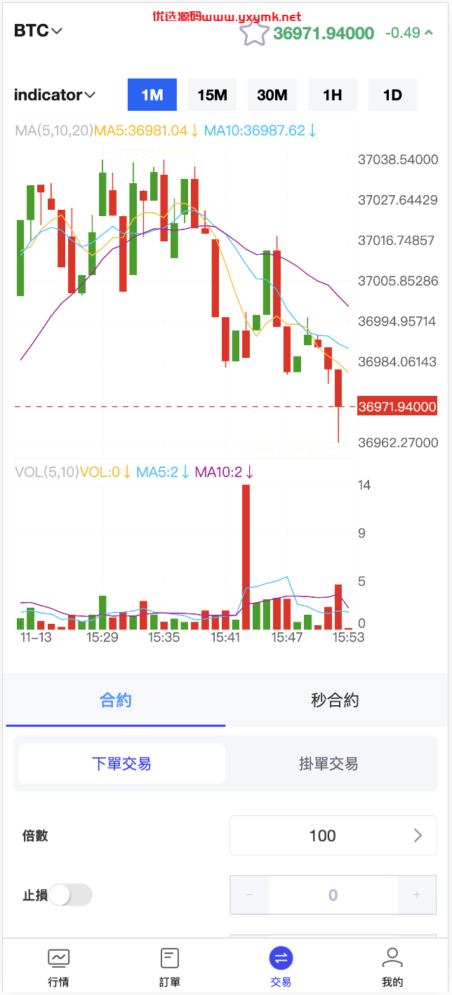 【优选代售】海外FX7综合外汇交易所系统/合约挂单交易/秒合约交易/K线全局控 - 截图6