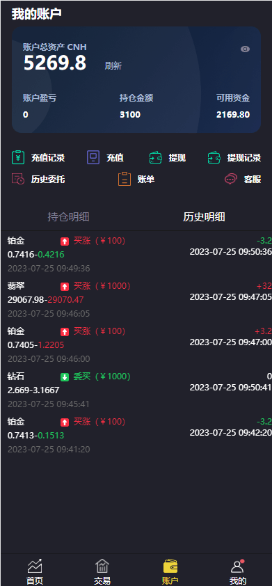 【优选代售】二开版微交易系统/贵金属微盘交易平台/前端uinapp - 截图7