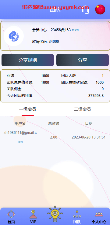 【优选代售】海外宠物投资理财系统/多语言投资源码/前端VUE - 截图10