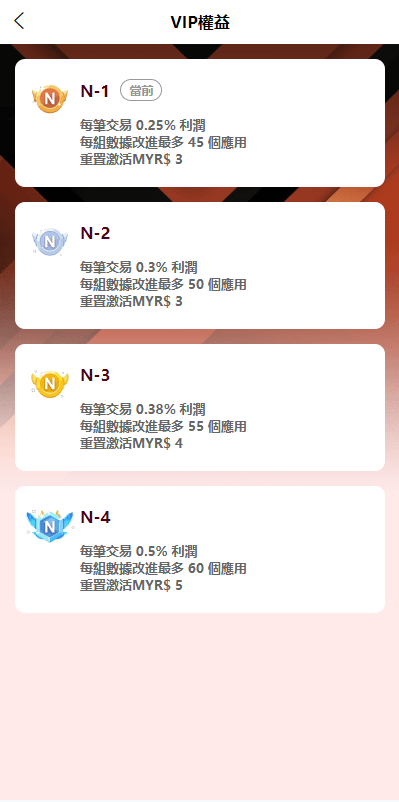 【优选代售】海外软件游戏抢单刷单系统/多语言刷单/卡单连单 - 截图4