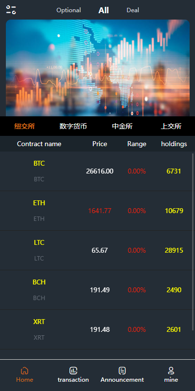 前端vue/信管家源码/通达信配资/博易大师/外汇模拟/MT4外汇/交易 详情图 5