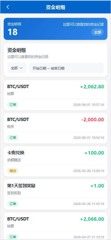 【优选代售】海外秒合约微交易系统/贵金属/外汇/签到/在线客服/微盘系统 - 截图15