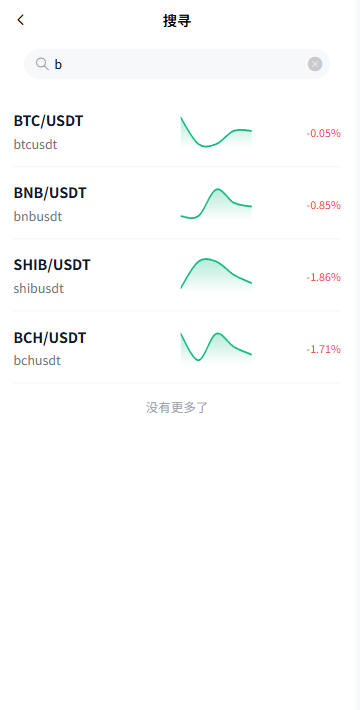 【优选代售】多语言微盘系统/虚拟币微交易/时间盘秒合约 - 截图3