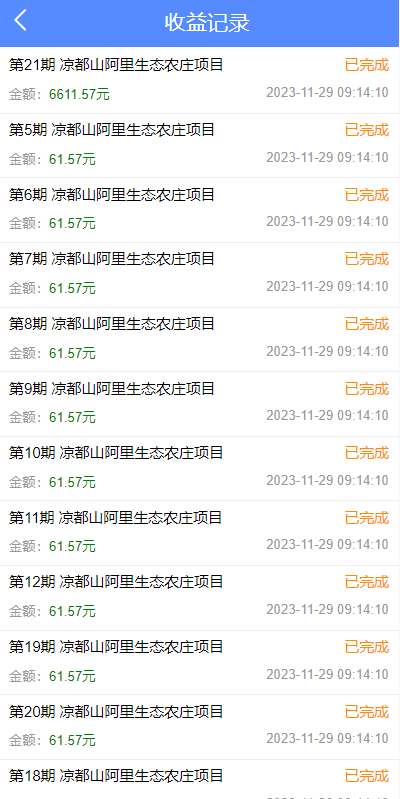 项目投资理财系统/投资众筹系统/分红返利 详情图 11