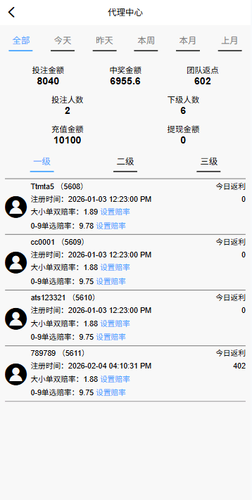 【优选代售】海外微盘秒合约系统/虚拟币投注竞猜/开奖预设 - 截图2