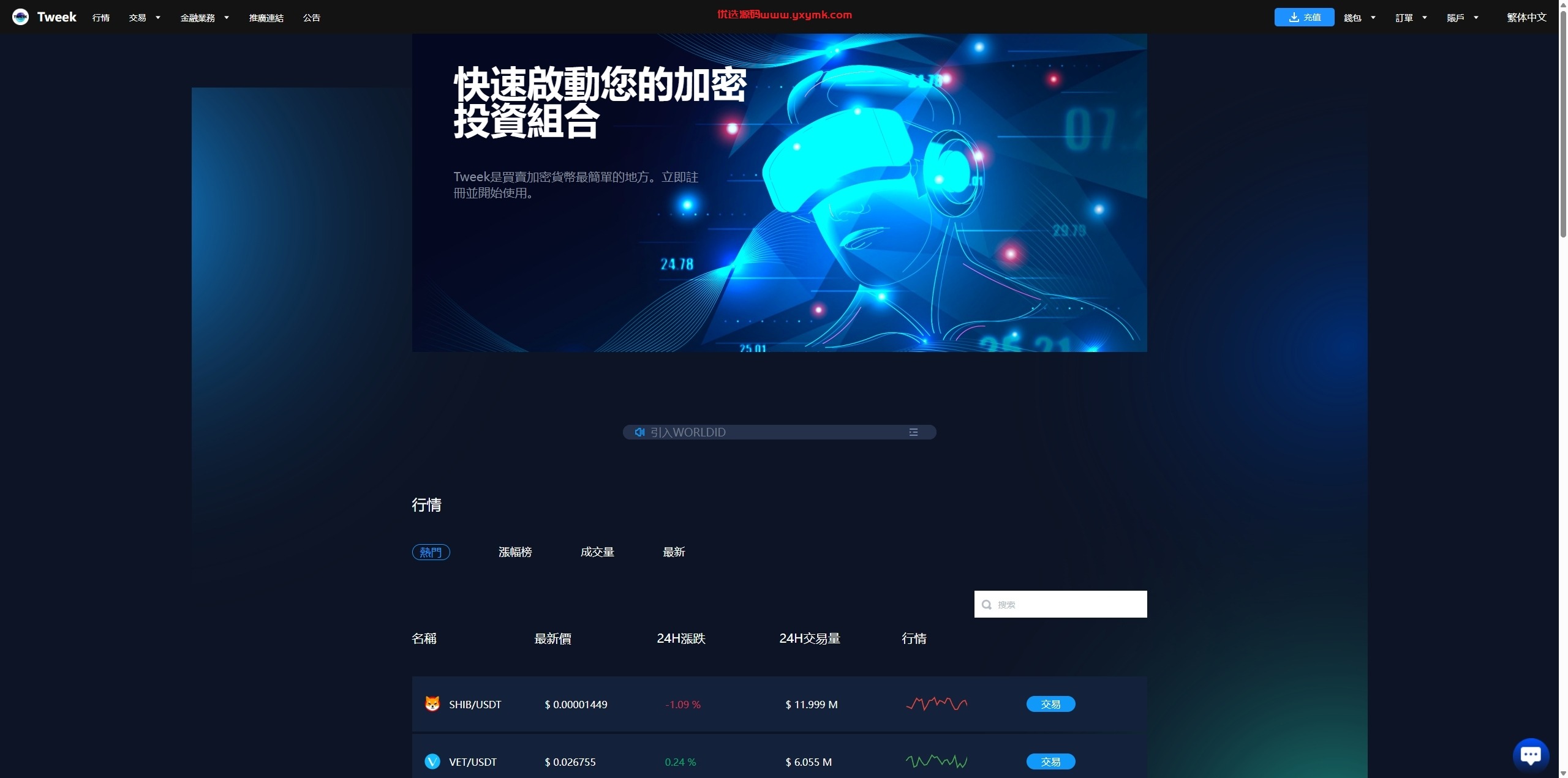 【优选代售】海外多语言交易所系统/永续合约交割合约/C2C/K线控制 - 截图17