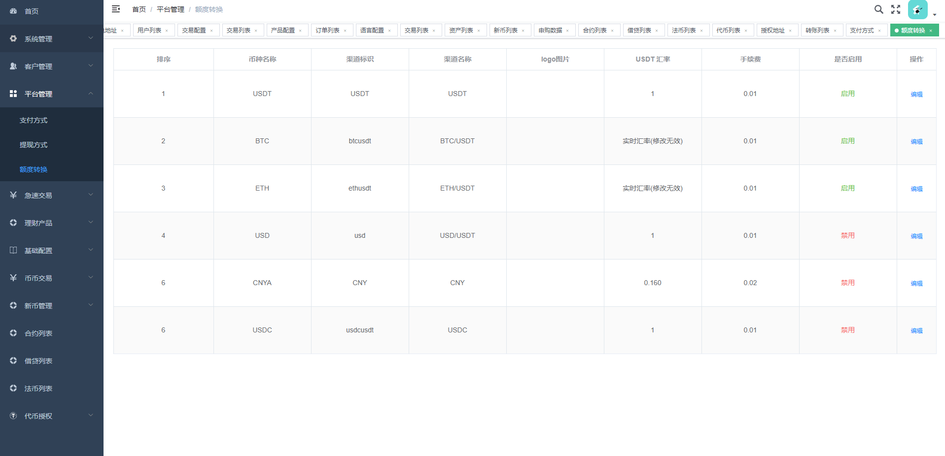 【优选代售】全新多语言交易所/币币杠杆合约交易/质押挖矿/otc借贷/区块链交易所 - 截图17