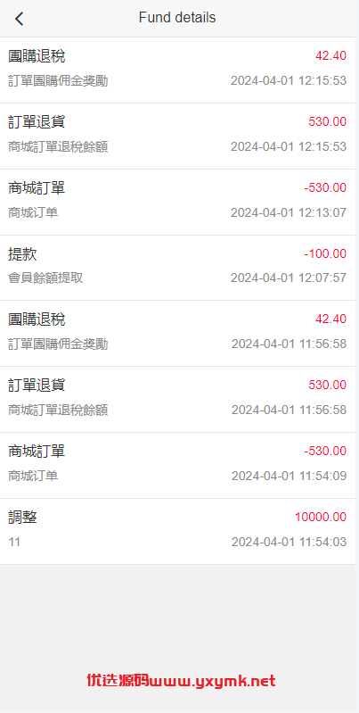 【优选代售】海外商城回购系统/拼团退税返税/回收团购商城 - 截图10
