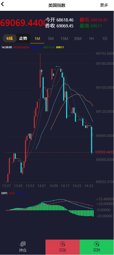 【优选代售】证券微交易系统/期货微盘源码/时间盘投资理财 - 截图4