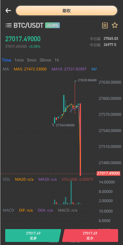 新版多语言海外微盘系统/微交易/虚拟币时间盘/伪交易所 详情图 5