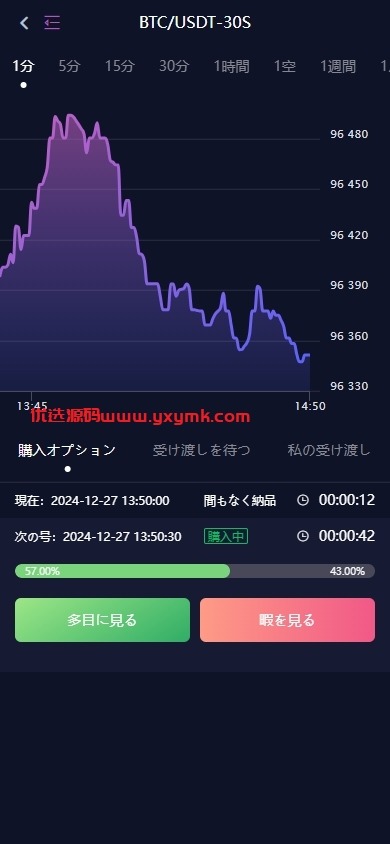 【优选代售】DAPP币盘生息/日本币盘/存币生息/期权交易 - 截图8