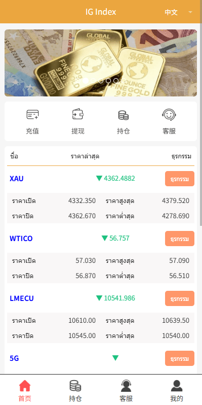 【优选代售】海外微交易系统/多语言微盘/外汇交易/时间盘 - 截图1
