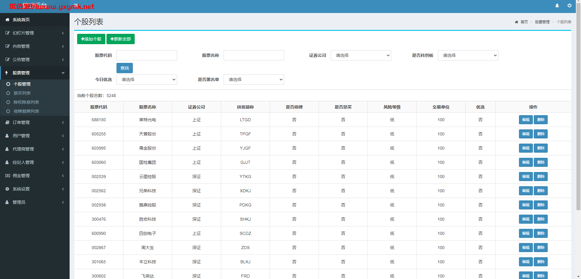 【优选代售】新版股票配资系统/A股股票系统/前端uinapp - 截图13