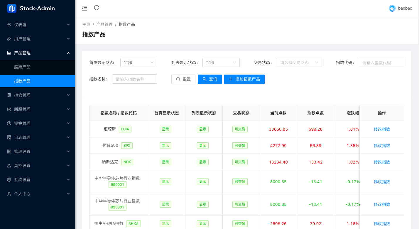 Java股票系统/港股a股系统/新股申购/股票交易源码 详情图 11