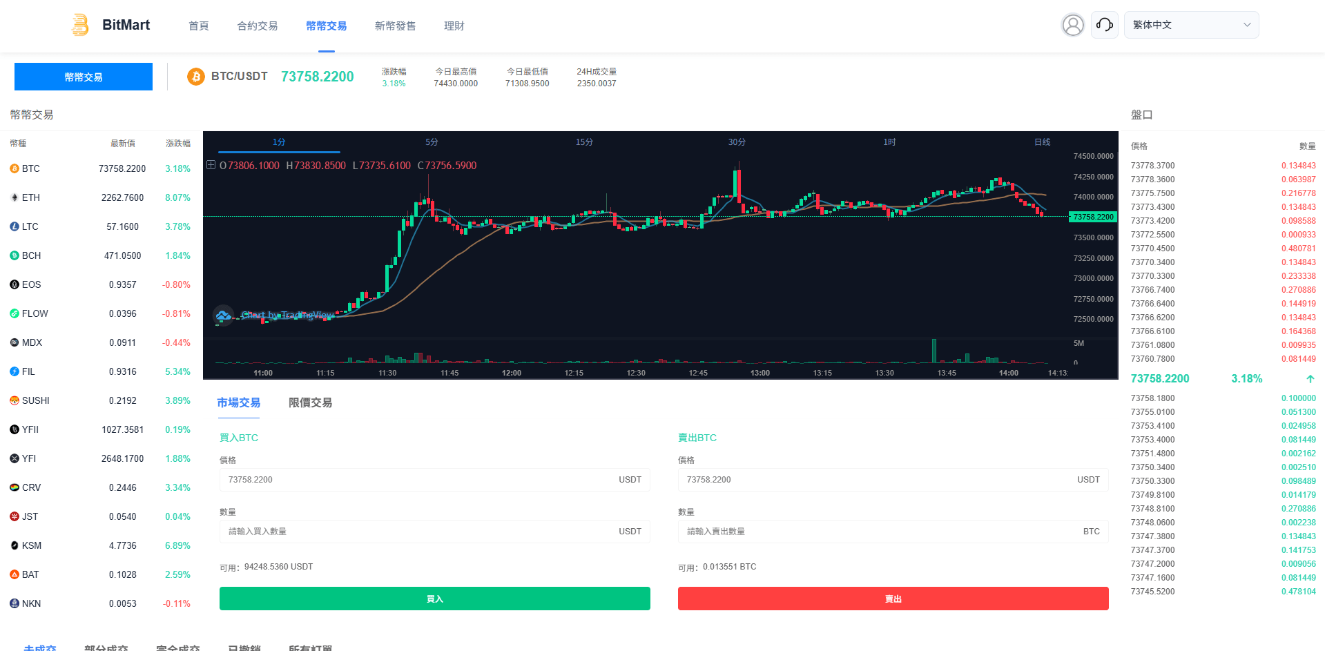 【优选代售】多语言交易所系统/秒合约/合约币币/理财/平台币 - 截图24