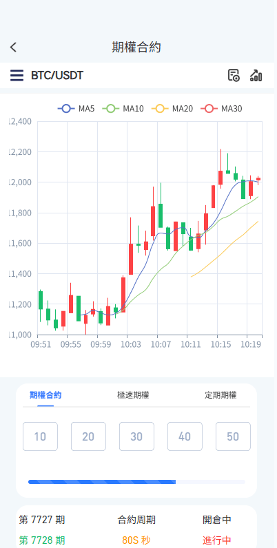 【优选代售】多语言JAVA交易所/永续合约/期权/秒合约/质押/理财/认购 - 截图8