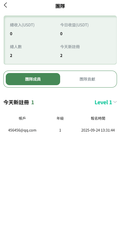 【优选代售】多语言交易所系统/跟单交易/量化交易/Defi投资系统 - 截图13