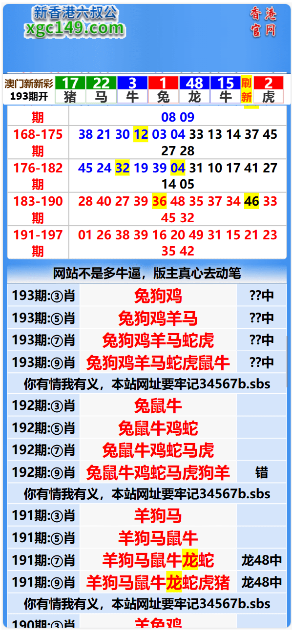 【优选代售】另版六合彩开奖系统/开奖图库/澳门六合彩开奖网  开奖手动添加 - 截图5