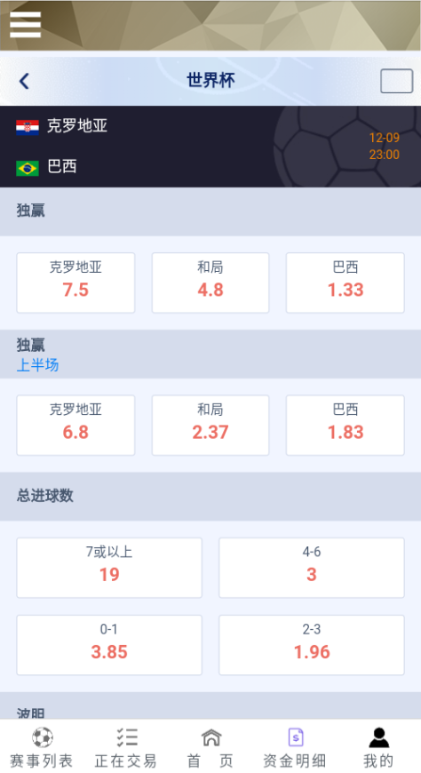 TG淘金网二开版/世界杯反波胆源码/球盘系统 详情图 3