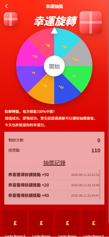 【优选代售】新版酒店竞猜投注/酒店评价下注预设/抽奖/信用分 - 截图12