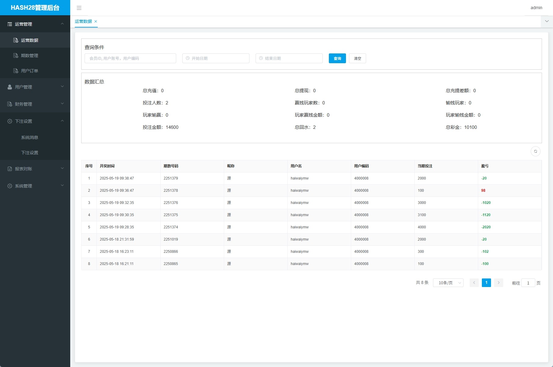 【优选代售】JAVA版飞机投注系统/telegram投注机器人/TG游戏 - 截图9