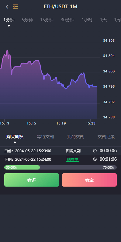 【优选代售】完整修复多语言交易所系统/秒合约/期权/合约/新币申购/投资理财 - 截图3