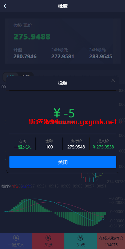 【优选代售】运营版微盘期货交易系统/微交易源码/代理后台/用户风控 - 截图5