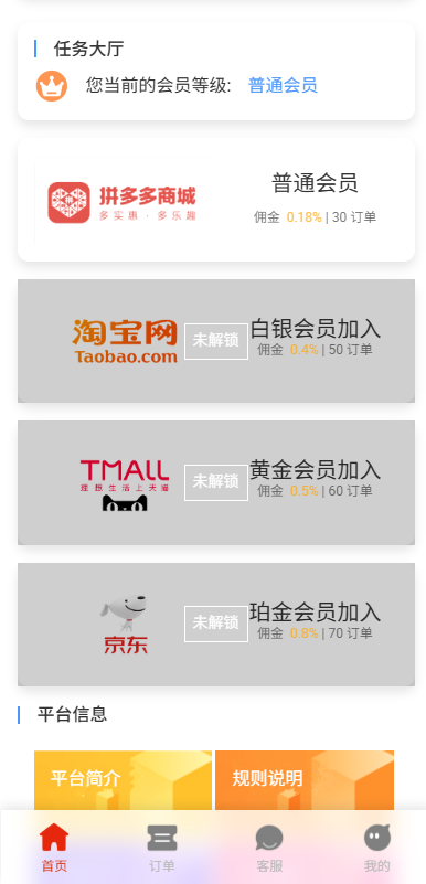 运营版抢单刷单系统/打针/做单/会员跟踪/信誉分 详情图 3
