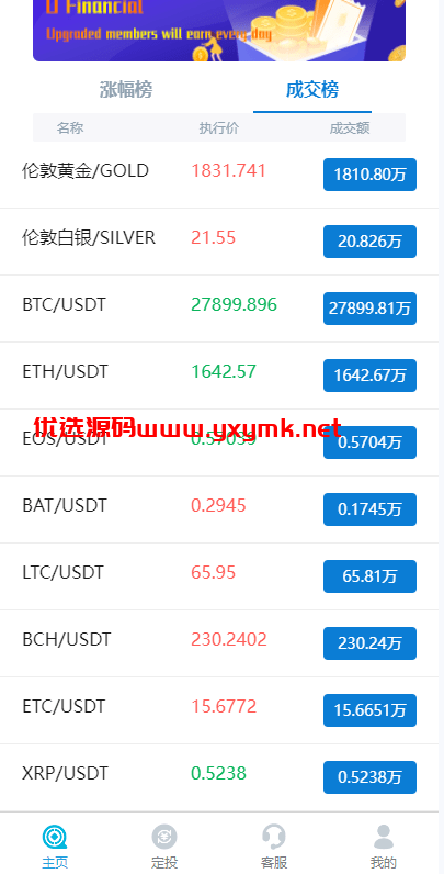 【优选代售】uniapp版微盘系统/虚拟币微交易系统/伪交易所系统 - 截图4