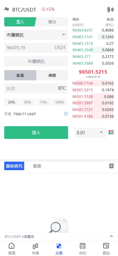 海外JAVA交易所/多语言交易所/币币/永续合约/期权交易 详情图 5