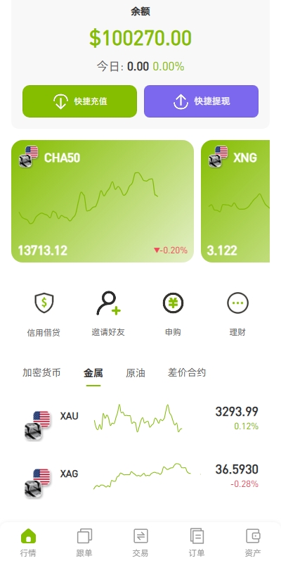 多语言ST7交易所系统/外汇/虚拟币/跟单/K线控制 详情图 4