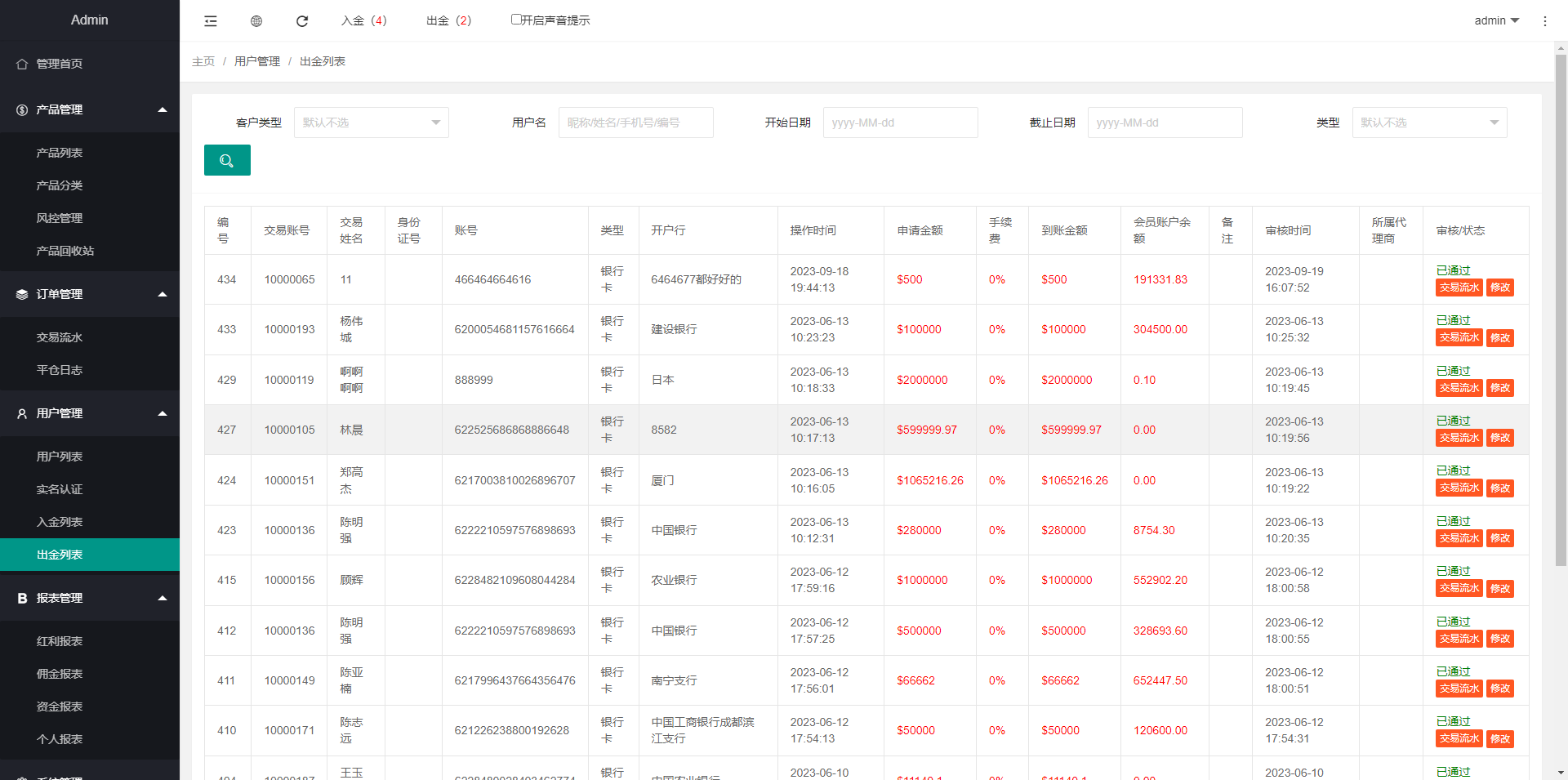 运营版微盘系统/期货黄金白银交易/微交易源码/代理后台 详情图 20
