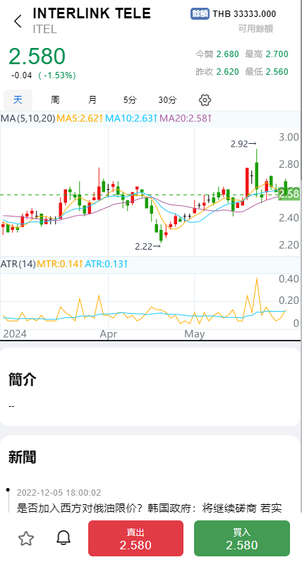 综合盘股票系统/海外多语言股票系统/股票配资交易策略源码 详情图 12