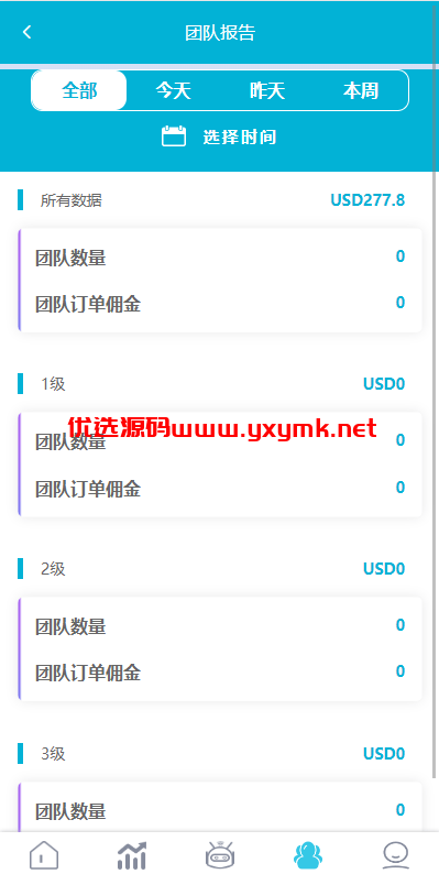 【优选代售】多语言抢单刷单系统/海外刷单源码/分组杀/前端vue - 截图7
