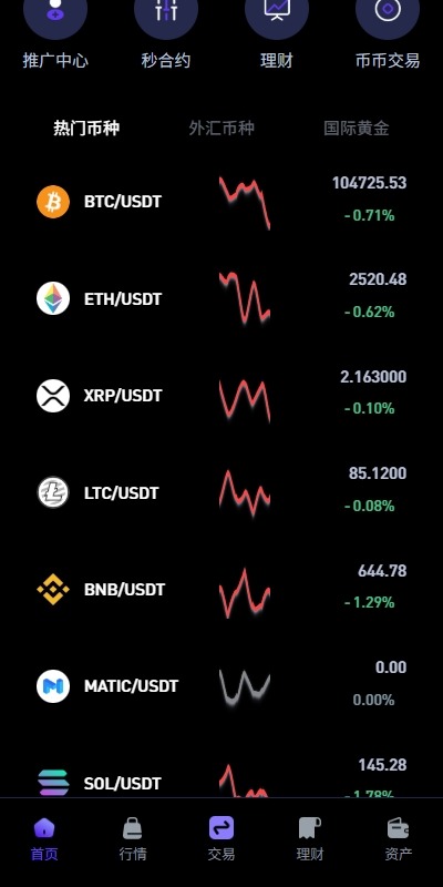 【优选代售】多语言DAPP交易所/海外JAVA交易所/秒合约/U本位/质押借贷 - 截图4