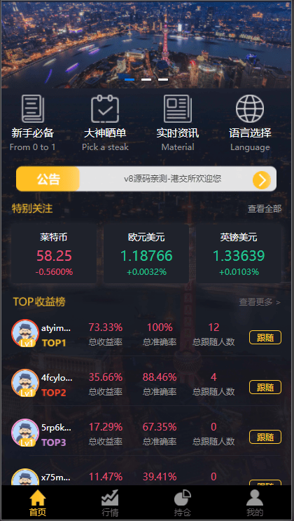 【优选代售】经典版多语言3合一双位盘/微盘微交易系统/外汇期货/脚本齐全 - 截图1