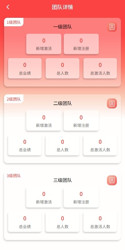 【优选代售】新版投资理财系统/借贷/爱心公益/签到/三级分销 - 截图3