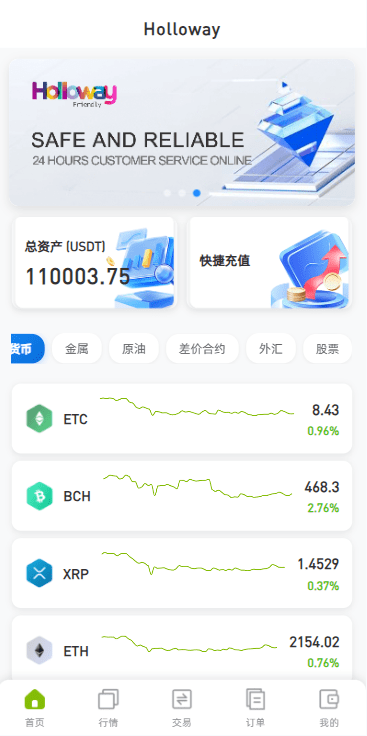 【优选代售】海外DAPP综合盘交易所/股票/贵金属/虚拟币/外汇/行情控制 - 截图1