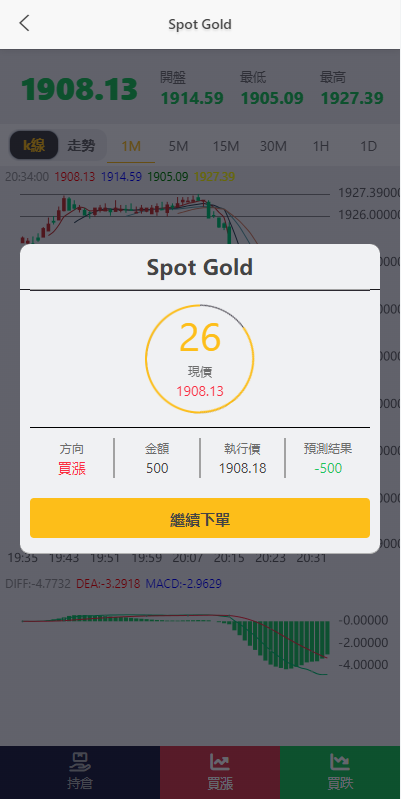 运营版微交易系统/日本微盘源码/多语言虚拟币微盘系统 详情图 9