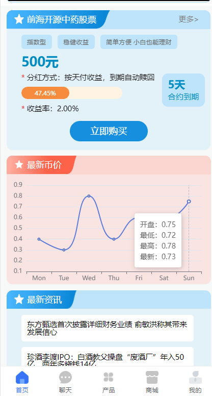 【优选代售】全新项目投资理财系统/投资众筹系统/自带im即时通讯 - 截图14
