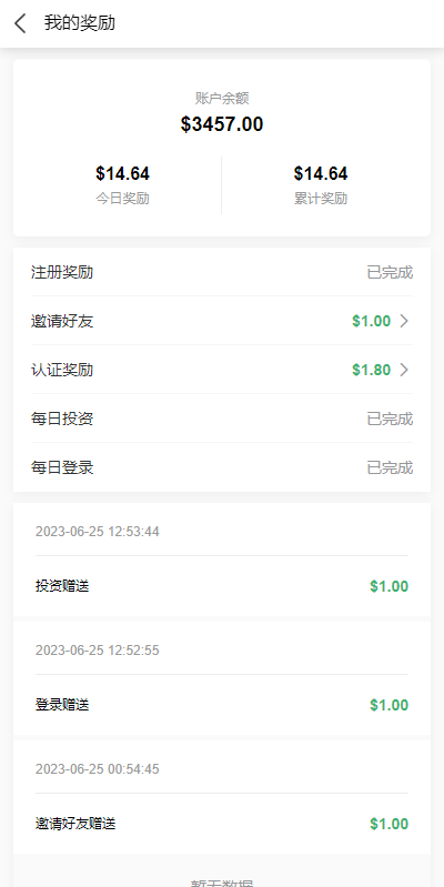 新版多语言海外投资理财系统/影视外汇虚拟币理财投资系统 详情图 14