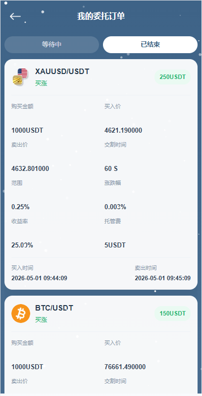【优选代售】海外DAPP秒合约交易所/黄金/外汇/贷款/量化/信用分 - 截图12