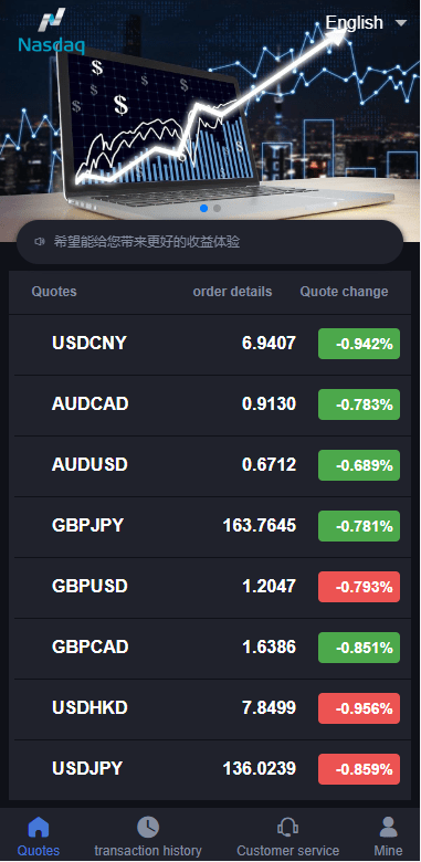 【优选代售】重构版海外微盘系统/外汇微交易系统/伪交易所源码 - 截图3
