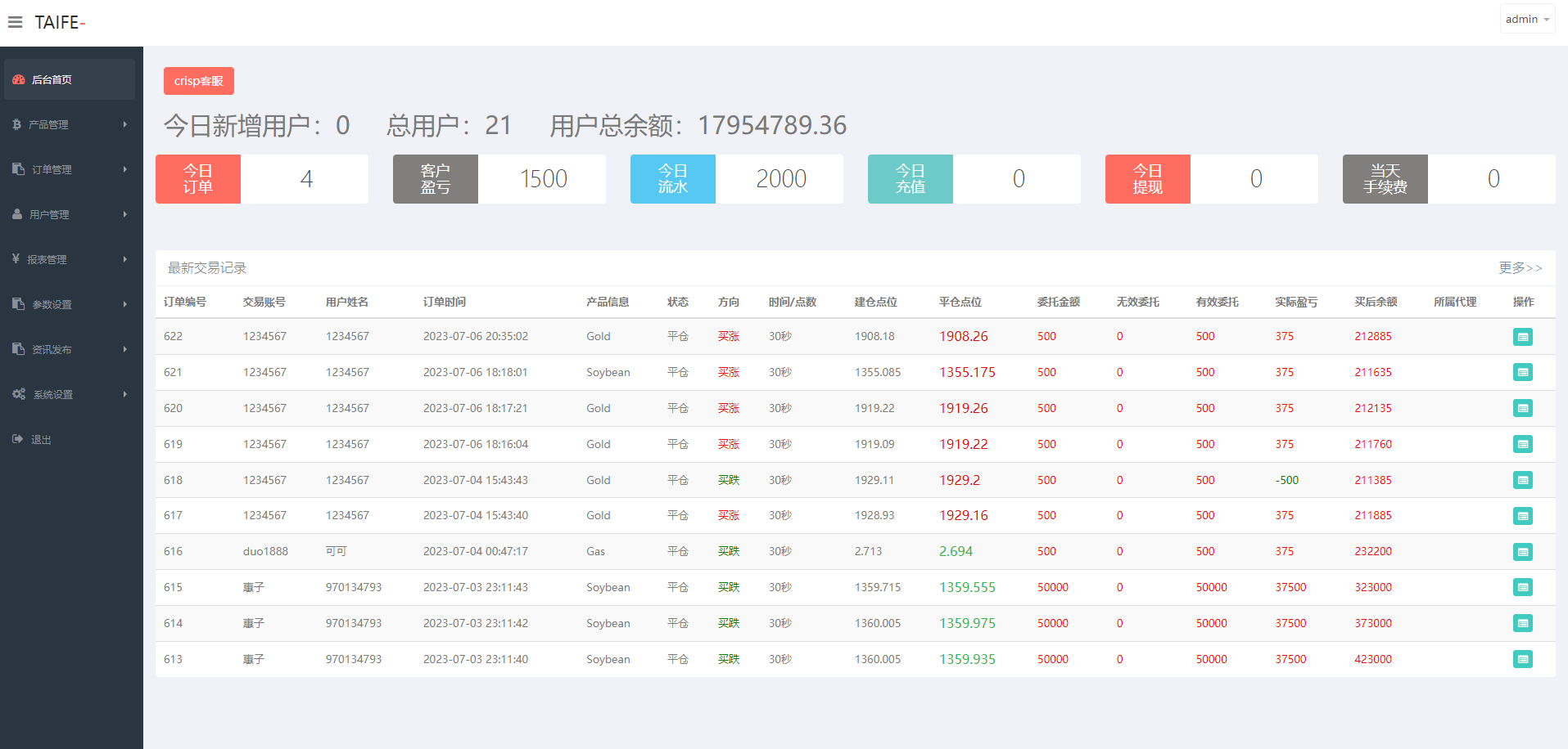运营版微交易系统/日本微盘源码/多语言虚拟币微盘系统 详情图 16