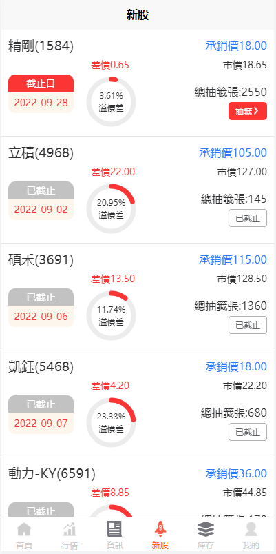 【优选代售】新版uinapp股票配资源码/台湾股票系统/申购折扣交易系统 - 截图6