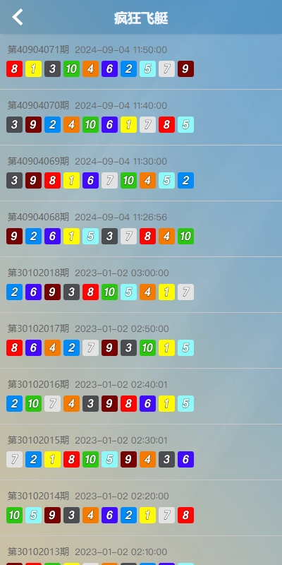 多UI多玩法彩票cp源码/系统彩快三/产品杀率/预设 详情图 19