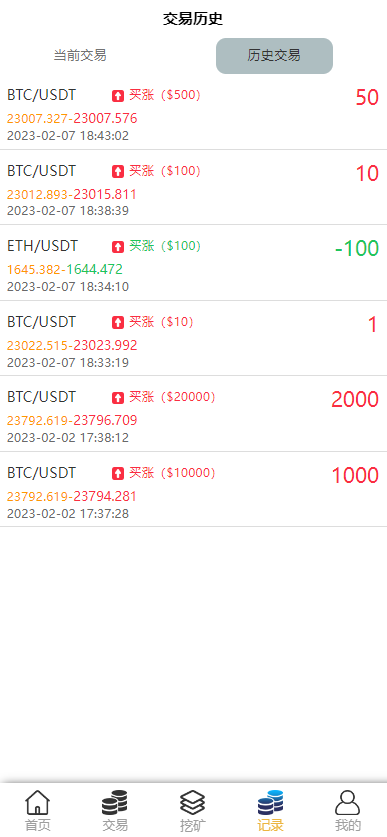 定制版MT5微交易系统/MT5微盘系统/矿机质押/外汇虚拟币微盘源码 详情图 9