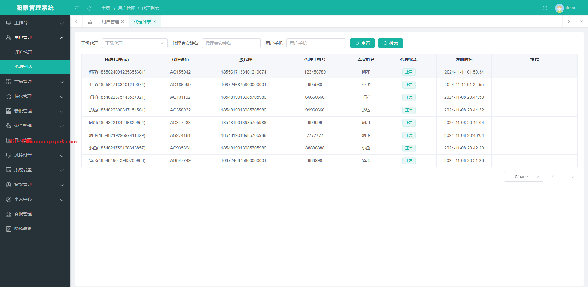 【优选代售】海外股票系统/多语言股票交易策略/IPO/大宗/印度股票 - 截图11